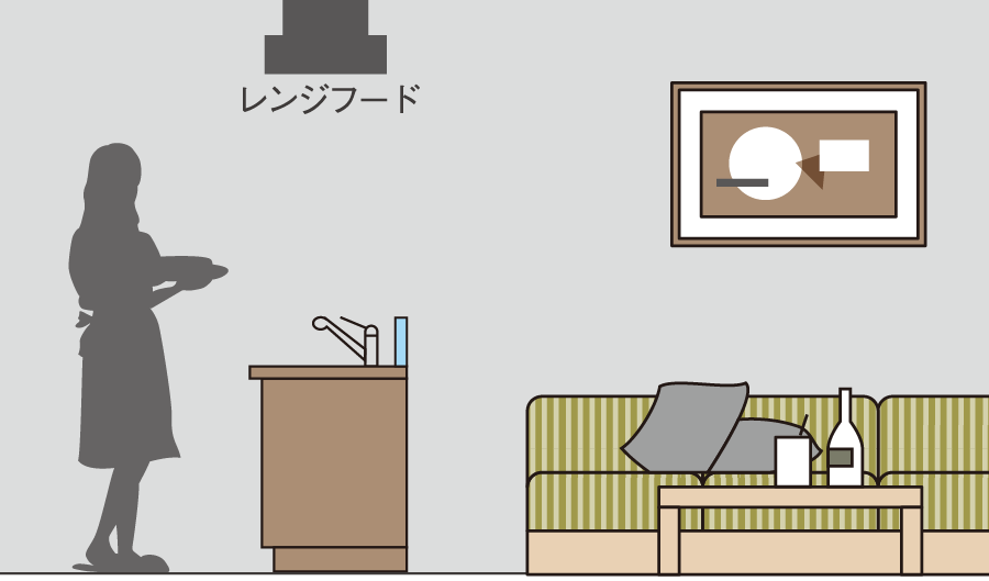セルアージュマンション