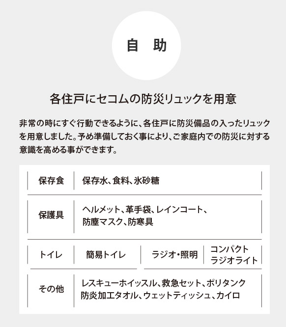 自助